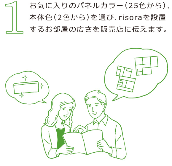 お気に入りのパネルカラー（２５色から）、本体色（２色から）を選び、risoraを設置するお部屋の広さを販売店に伝えます。